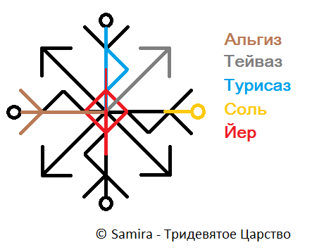 Став Защитная снежинка