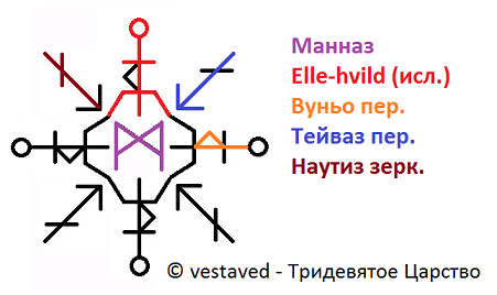 Став Мерехлюндия