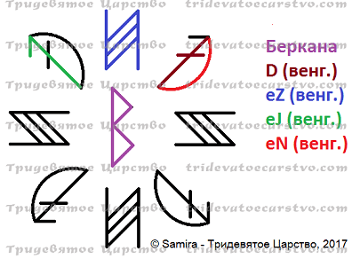 Став-порча Невидимка