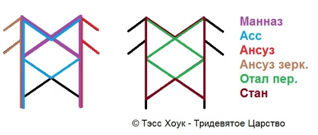 Став Зазеркалье