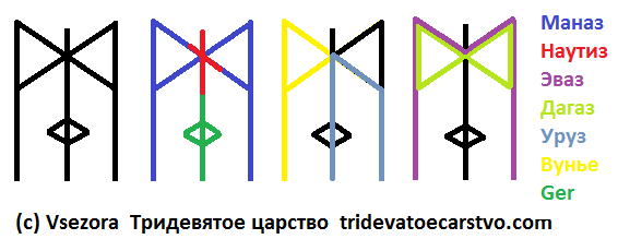 Став - принуждение Золушка