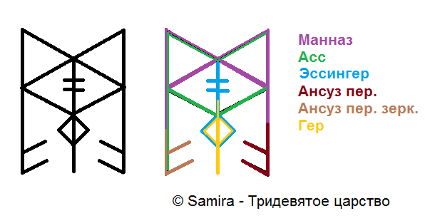 Став Скандалист