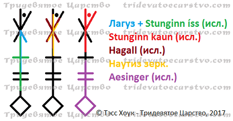 Став Ключ от всех дверей