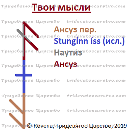 Твои мысли (оморочка-внушение)