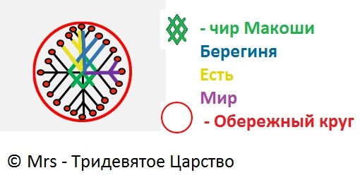 Мак-Обережник от Макоши