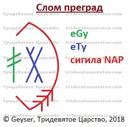 Став Слом преград