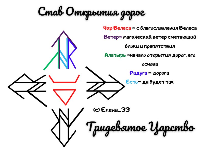 Став Открытия дорог