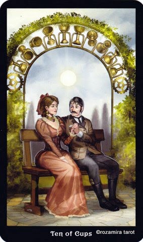 Стимпанк Таро (Steampunk Tarot). Значение карт, трактовки. Масть кубков