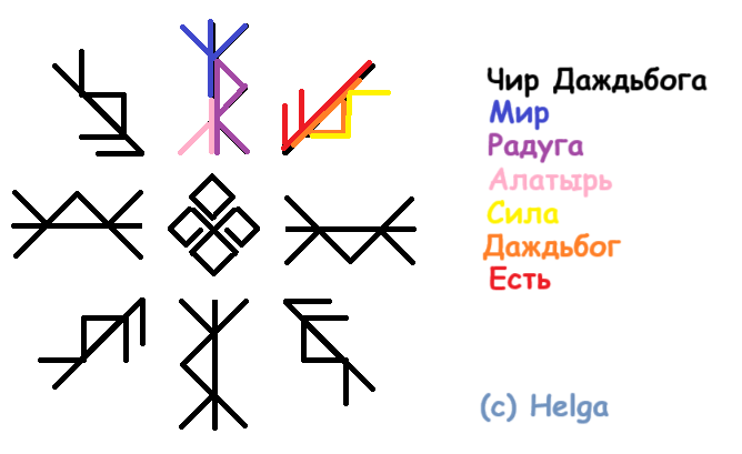 Став Путь к богатству