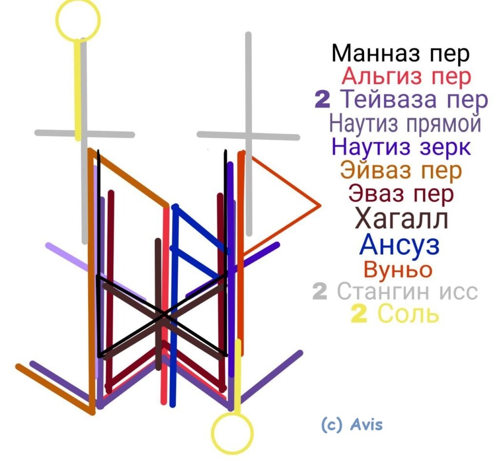 Став Отстань