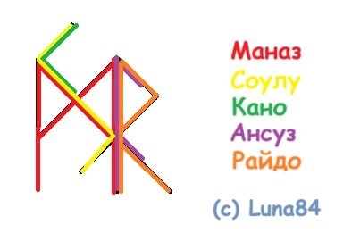 Став Найдись, Потеряшка