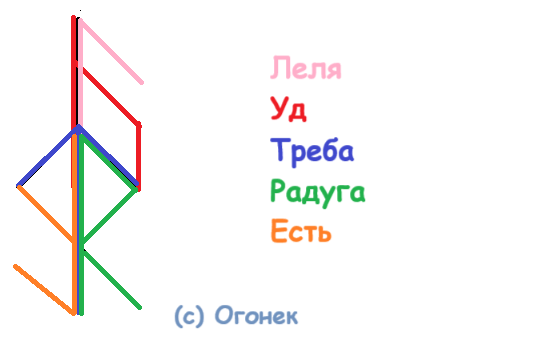 Став Вызов 9 Став Вызов