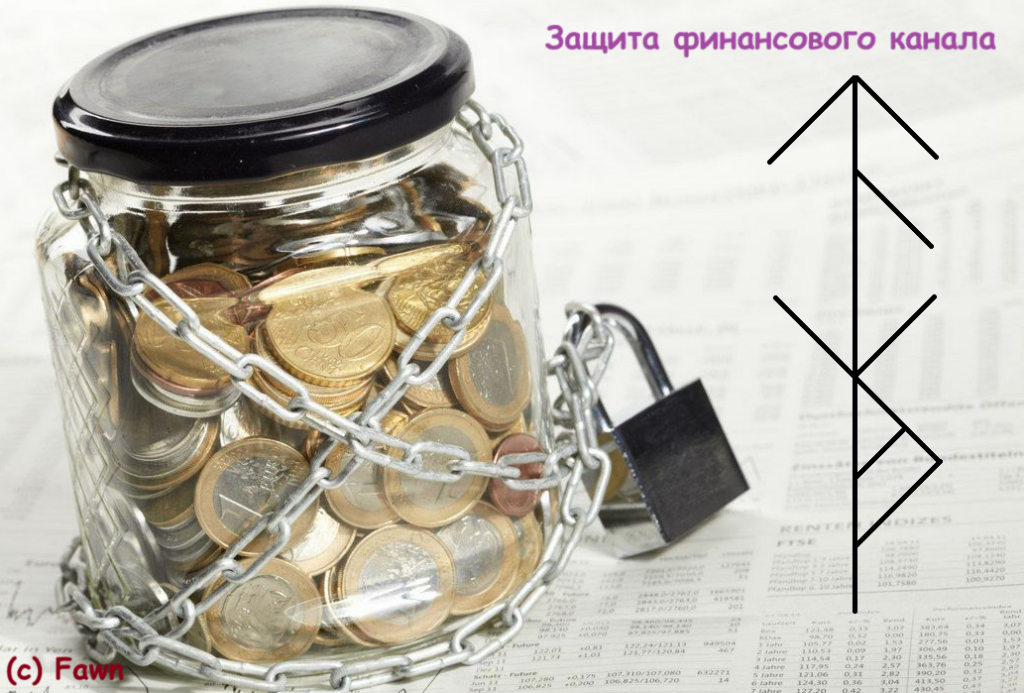 Став Защита финансового канала