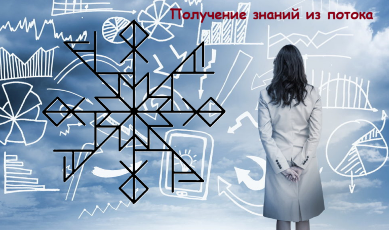 Став Получение знаний из потока