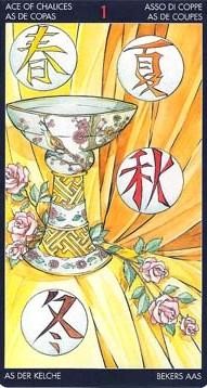 Таро Манга. Значение карт, трактовки. Масть кубков