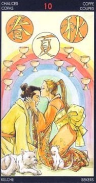 Таро Манга. Значение карт, трактовки. Масть кубков