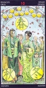 Таро Манга. Значение карт, трактовки. Масть пентаклей