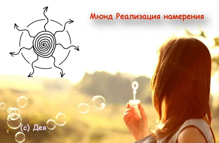 Мюнд Реализация намерения