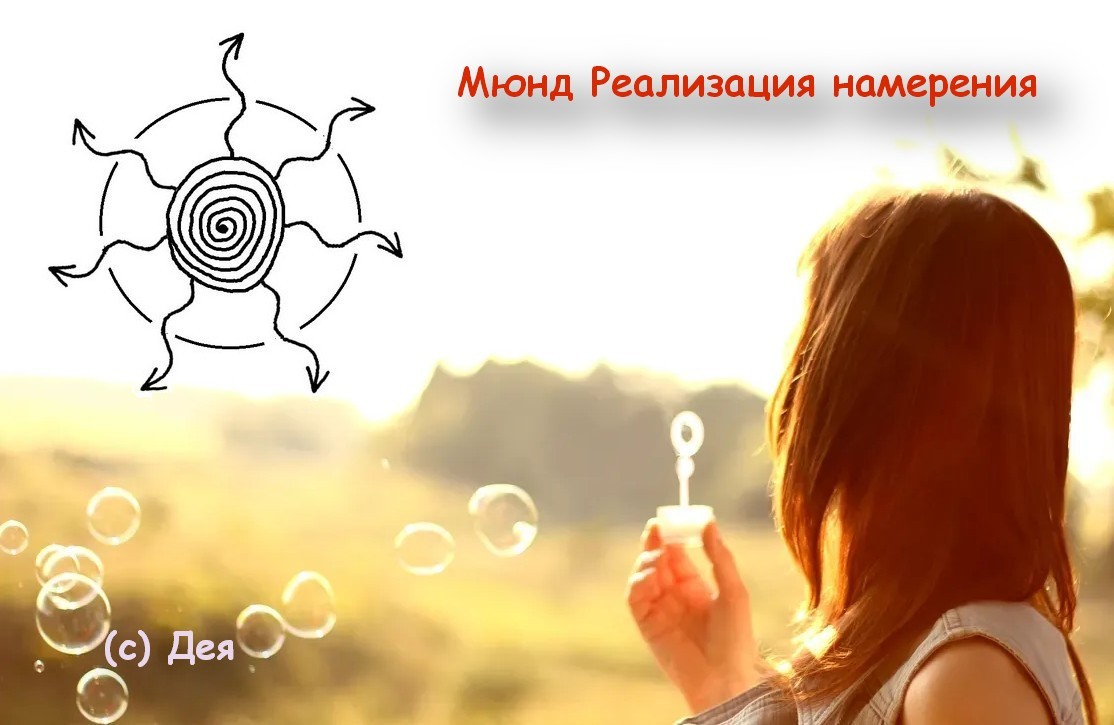 Мюнд Реализация намерения