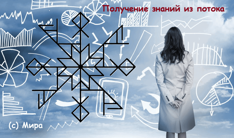 Став Получение знаний из потока