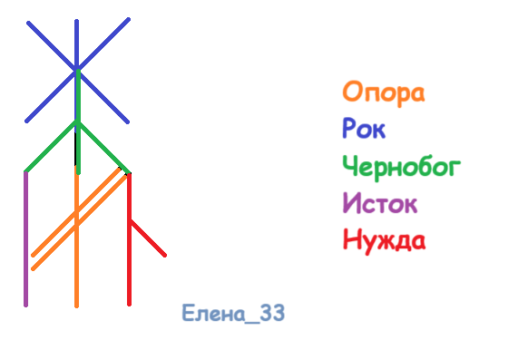 Став Закрой рот