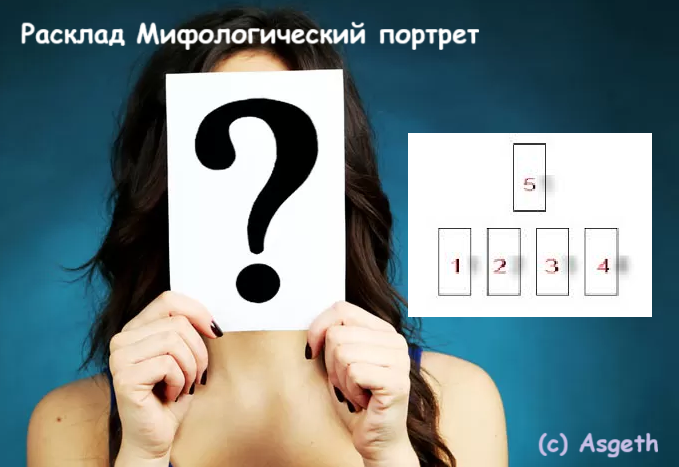 Расклад Мифологический портрет
