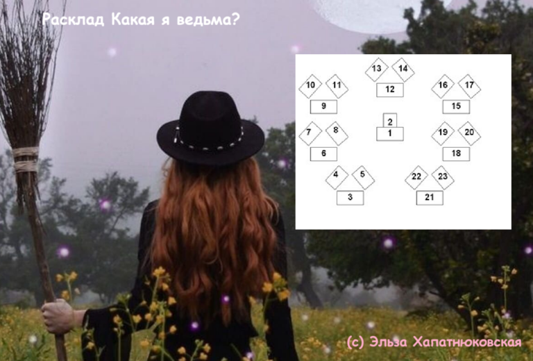 Расклад Какая я ведьма?