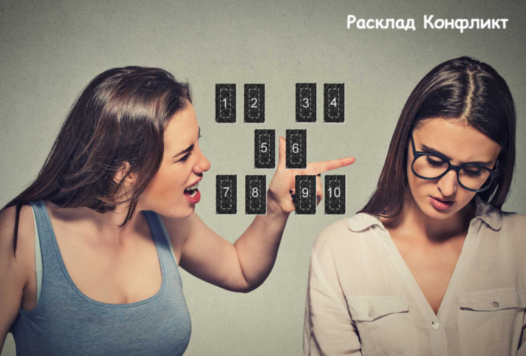 Расклад Конфликт