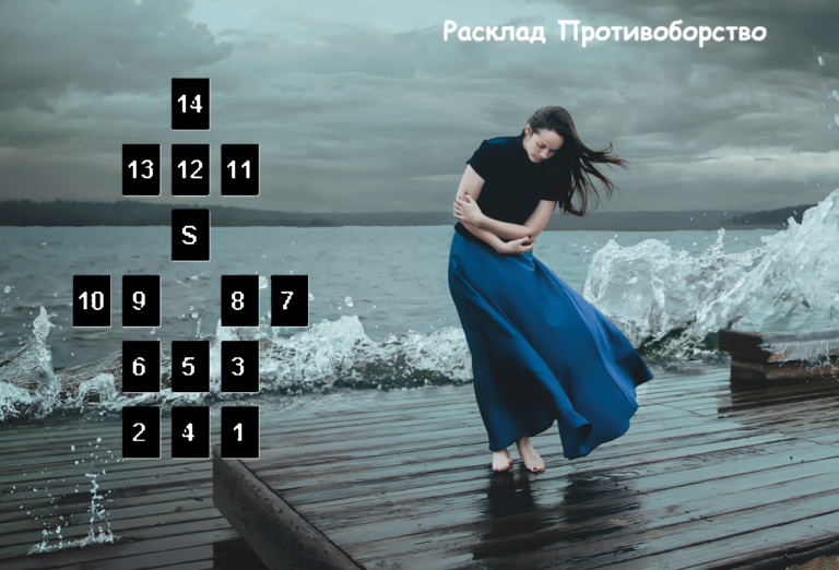 Расклад Противоборство