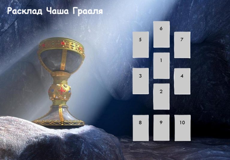 Расклад Чаша Грааля