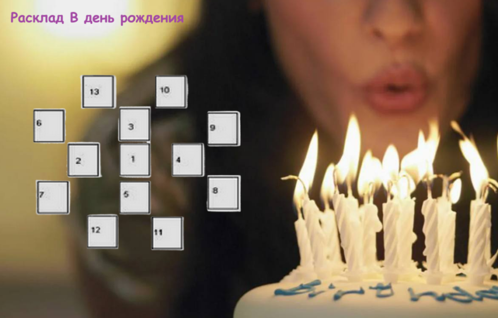 Расклад В день рождения