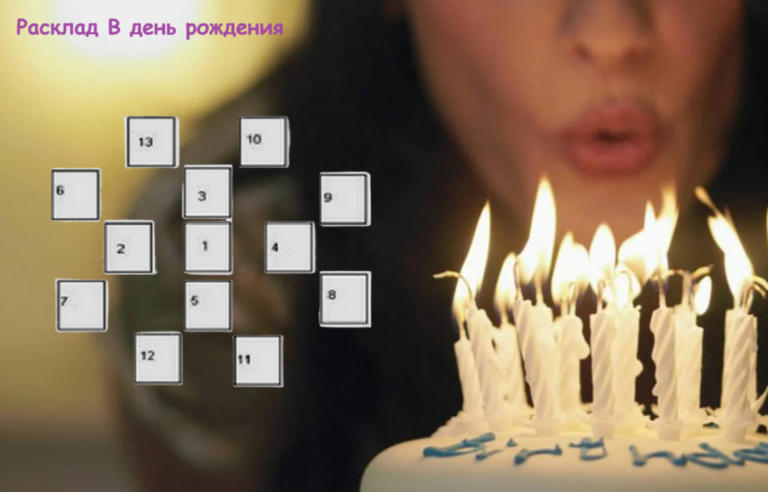 Расклад В день рождения