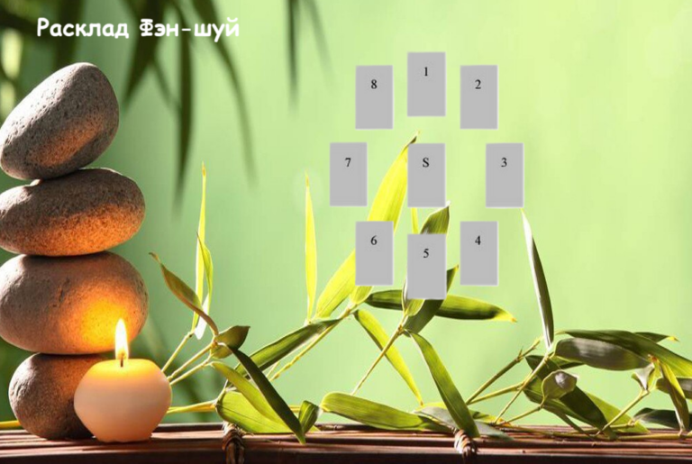 Расклад Фэн-шуй