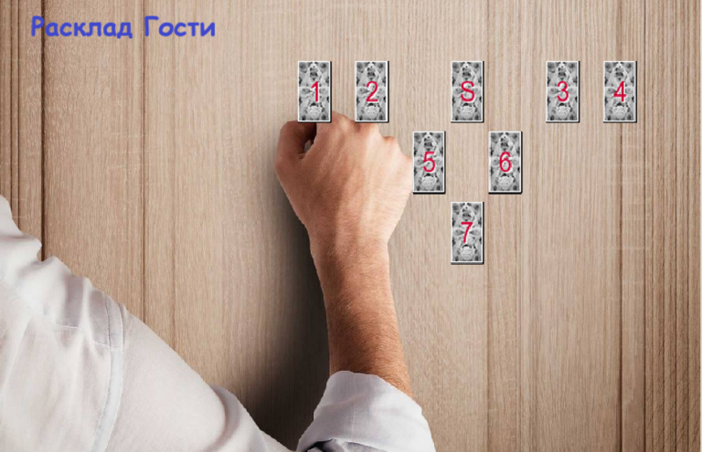 Расклад Гости