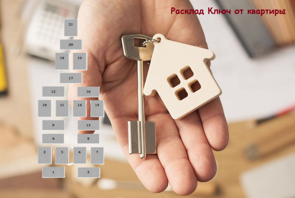 Расклад Ключ от квартиры