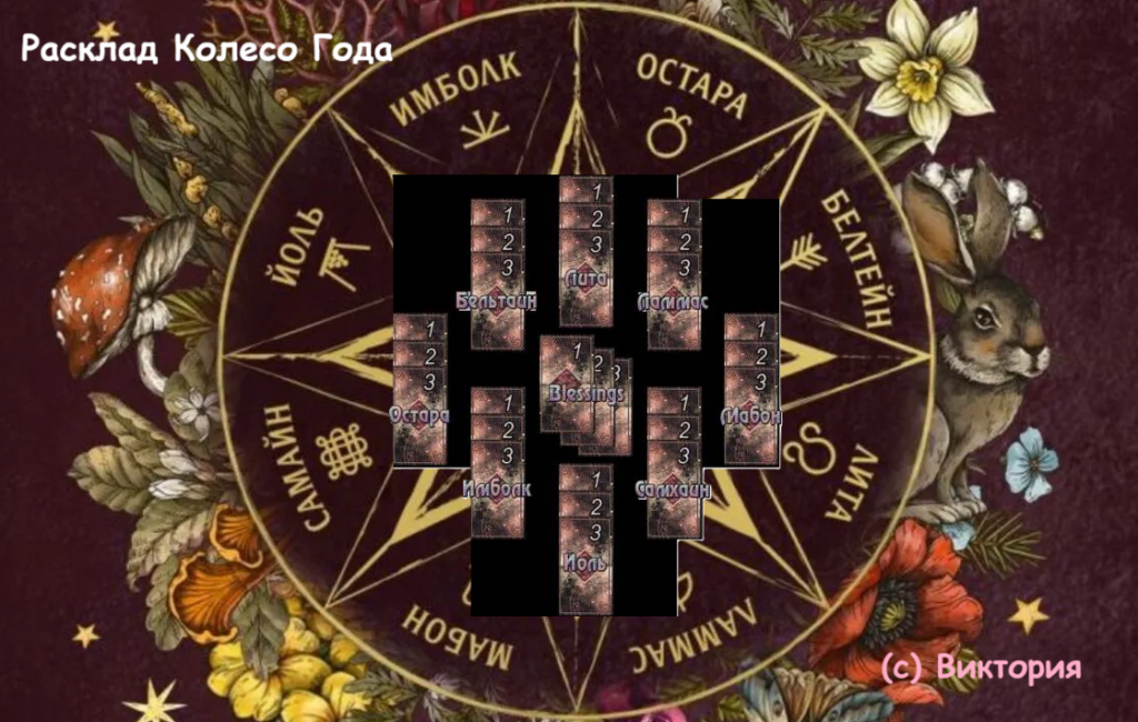 Расклад Колесо Года