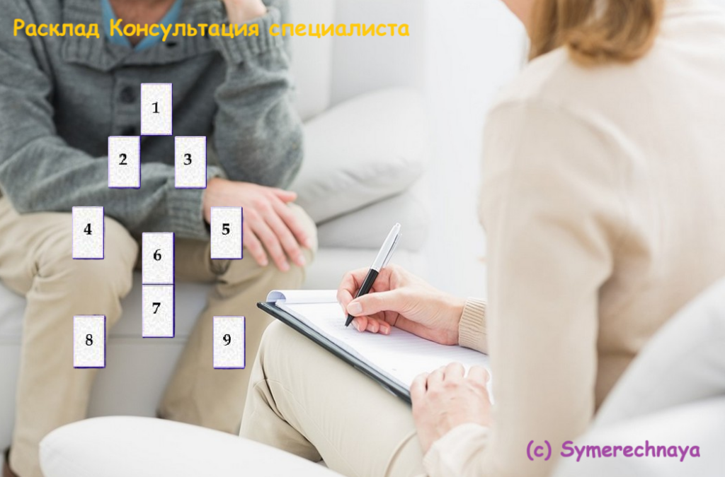 Расклад Консультация специалиста 5 Расклад Консультация специалиста