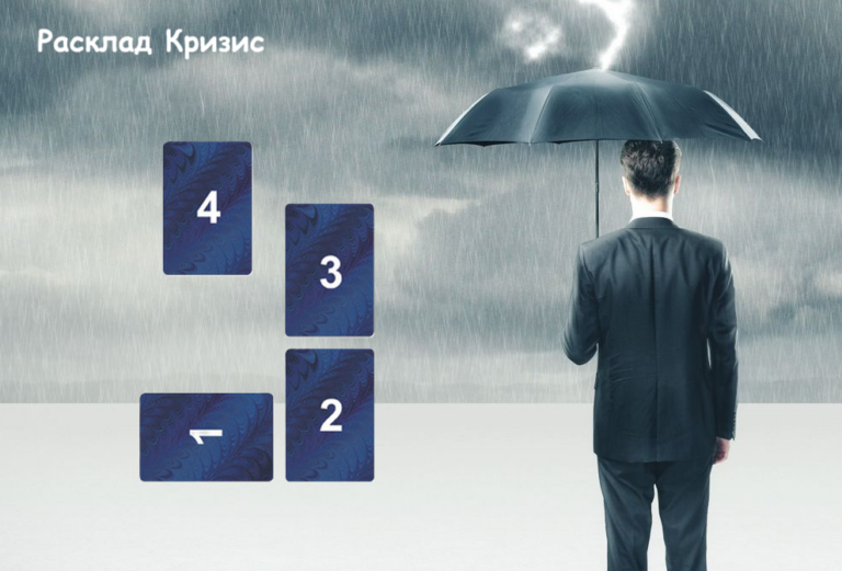 Расклад Кризис