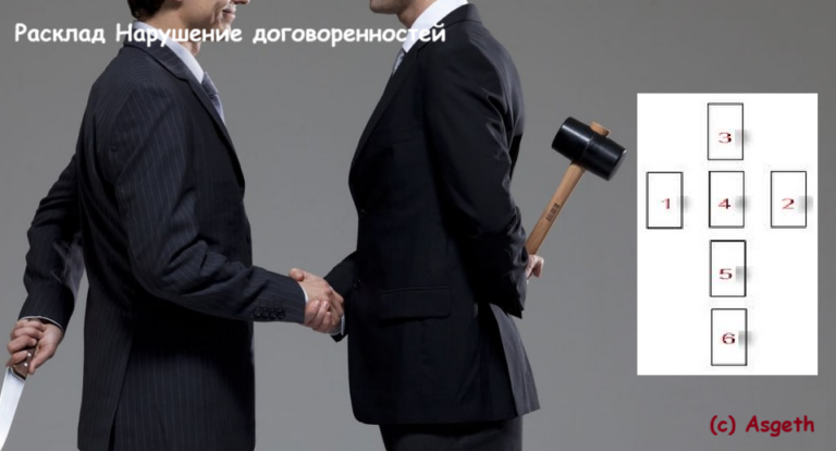 Расклад Нарушение договоренностей