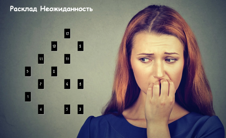 Расклад Неожиданность