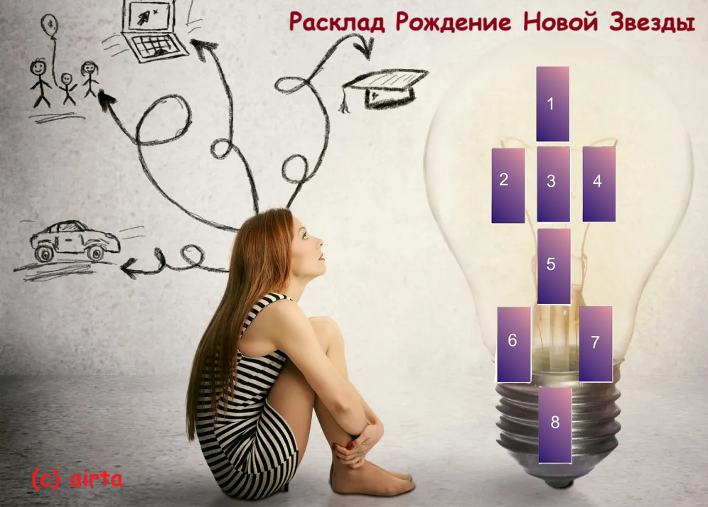 Расклад Рождение Новой Звезды 5 Расклад Рождение Новой Звезды