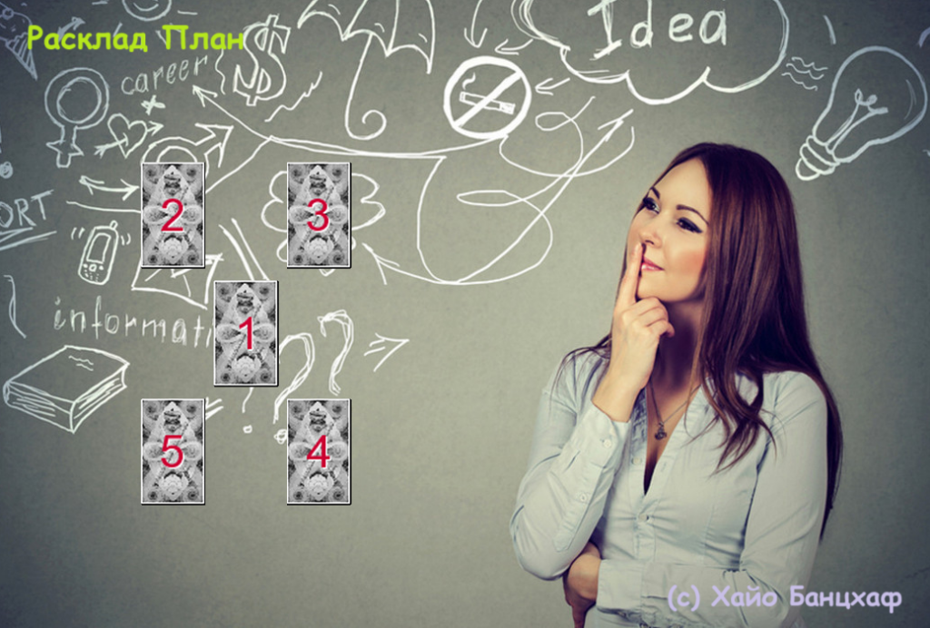 Расклад План 5 Расклад План