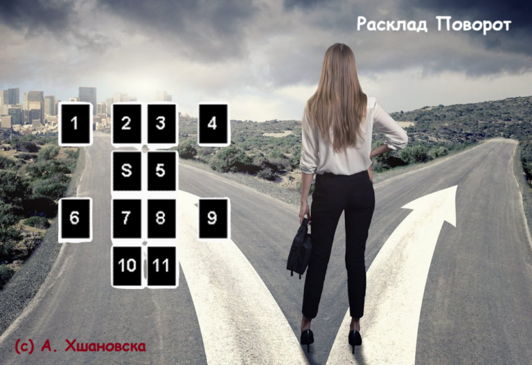 Расклад Поворот
