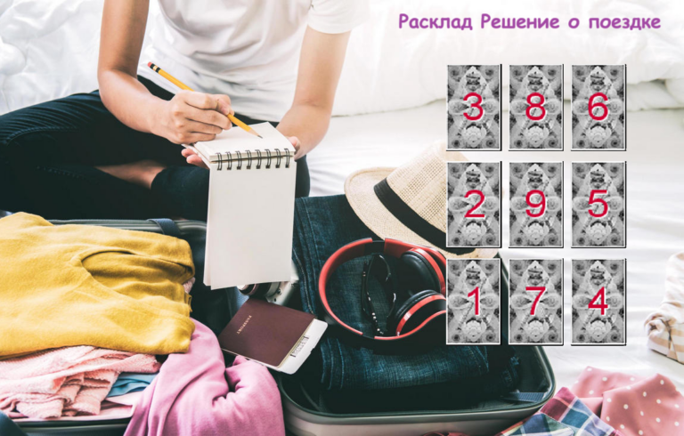 Расклад Решение о поездке