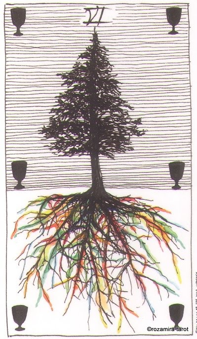 Дикое Неизвестное Таро. Значение карт, трактовки. Масть кубков