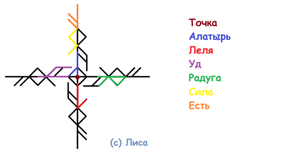 Став Моя прелесть 9 Став Моя прелесть