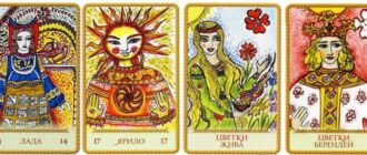 Открытый курс Кощунов