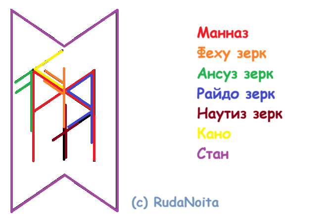 Став-порча Должок! 9 Став-порча Должок!