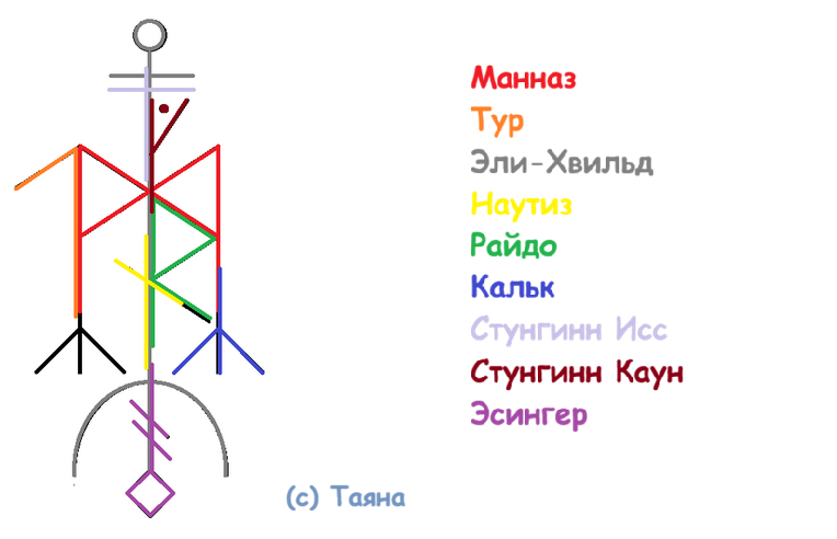 Порча Чумная Мэри 9 Порча Чумная Мэри