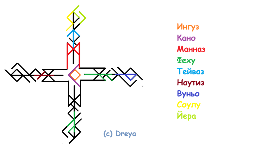 Став Клиентопад (привлечение клиентов)